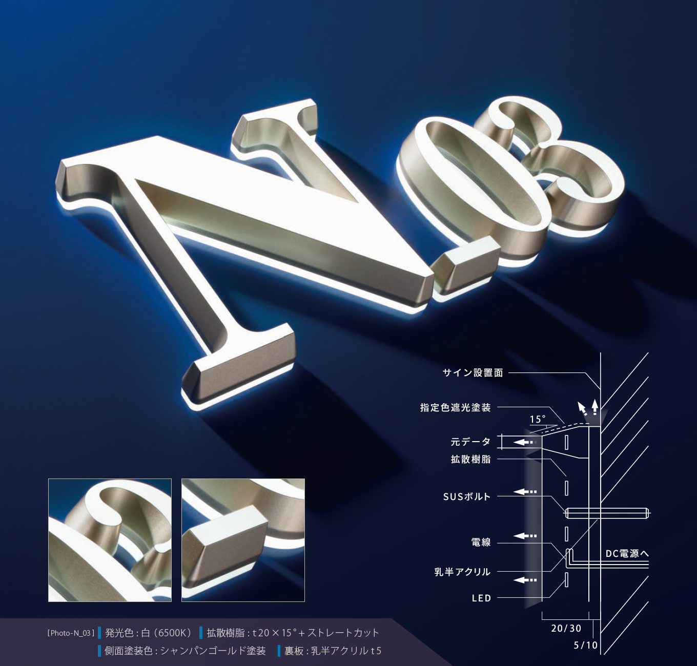 正面・裏側面発光